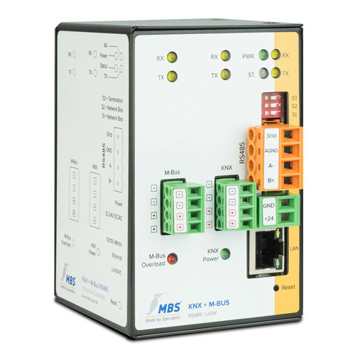 Pasarela de comunicación - Triple-X - MBS GmbH - Ethernet / RS-232 / RS-485