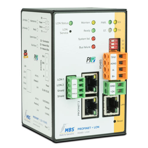 Pasarela ProfiNet - Triple-X - MBS GmbH - de comunicación / Ethernet / RS-232