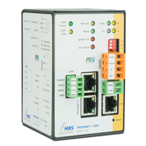 Pasarela de comunicación - Triple-X - MBS GmbH - RS-485 / RS-232 / ProfiNet