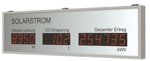 Visualizador LED - DSO - BÜRK MOBATIME GmbH - digital / de 7 segmentos / de control
