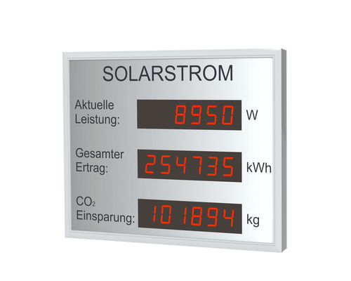 Visualizador LED - DSI - BÜRK MOBATIME GmbH - digital / de 7 segmentos / de control