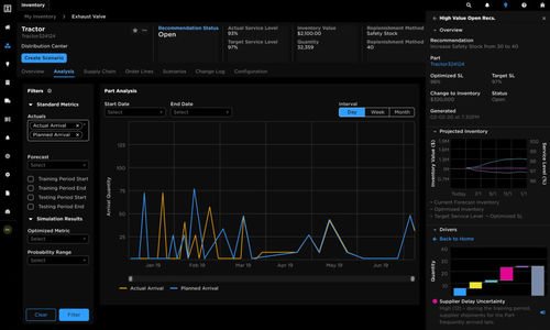 Software de ERP - BHC3™ - Baker Hughes - de cadena de suministro / de seguridad / de optimización