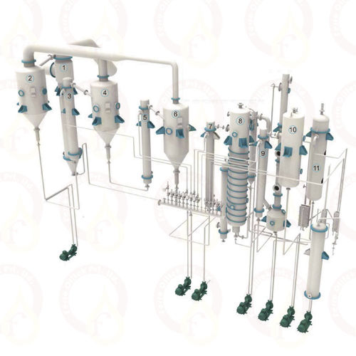 Unidad de destilación para disolvente - FERRO OILTEK PVT. LTD