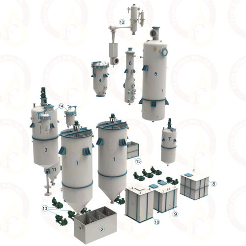 Depósito para aplicaciones de refinadura - FERRO OILTEK PVT. LTD - de almacenaje / de aceite / de fondo cónico