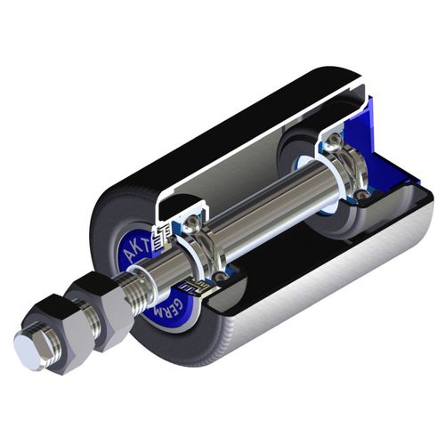 Guiado de rodillo - AKT GmbH