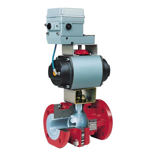 Válvula para condiciones severas - KNR series - Richter Chemie Technik - de bola / con control neumático / de control