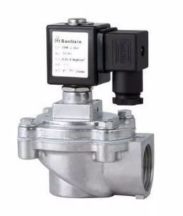 Electroválvula de control directo - DMF-Z - SANLIXIN SOLENOID VALVE CO., LTD - de 2/2 vías / aire / roscada