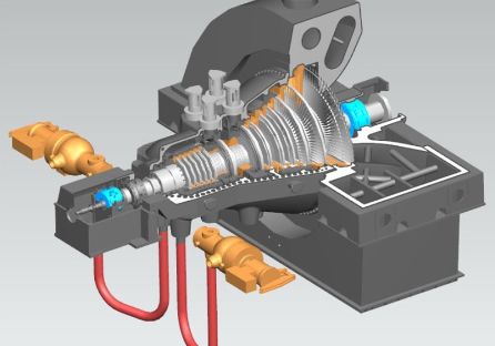 Turbina de gas - E Class CCPP - Shanghai Electric Group Co., Ltd. - para generación de energía