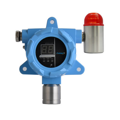 Detector NH3 - ZWIN-GasGuard06-NH3 - Tianjin Zwinsoft Technology Co.,Ltd. - de gas / de gas tóxico / de gas combustible