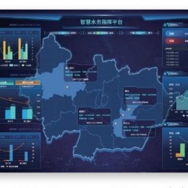 Plataforma web para la gestión de la calidad del agua - Tianjin Zwinsoft Technology Co.,Ltd. - IoT