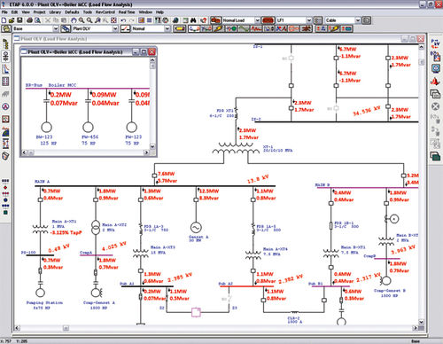 Software de análisis - Load Flow - Etap - de modelización / de base de datos / de cálculos