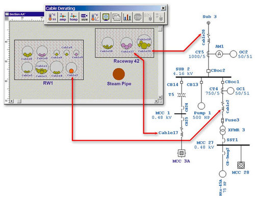 Software de análisis térmico - Etap