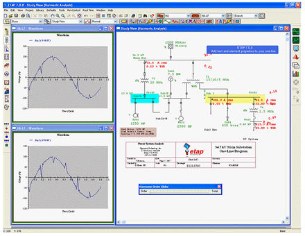 Software análisis de armónicos - Etap