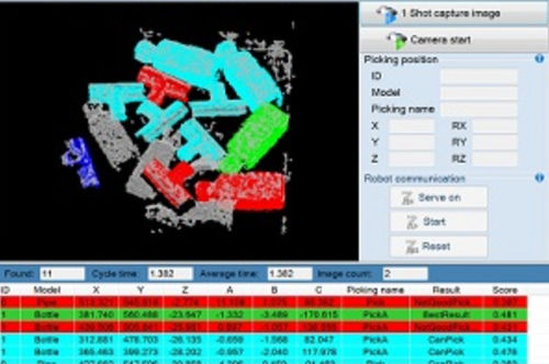 Software de imagen - TSVision - TM Robotics - de programación de robots / industrial / 3D