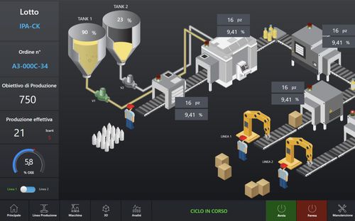 Software de MES - MES - Alci Group - de gestión / configuración / de ERP