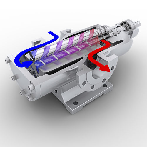 Bomba de 3 tornillos - L3MG - Leistritz Pumpen GmbH - para petróleo / para aceite de lubricación / de accionamiento magnético