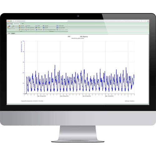 Software de análisis - CDLWin  - SENSUS - de grabadora de datos / Windows / en línea