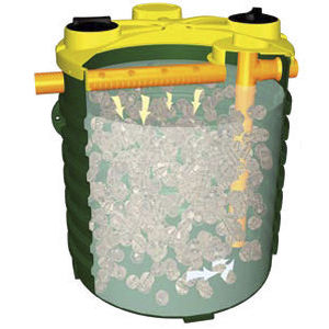 Filtro para el tratamiento de aguas residuales - NAN700 - ROTOTEC SPA - de plástico
