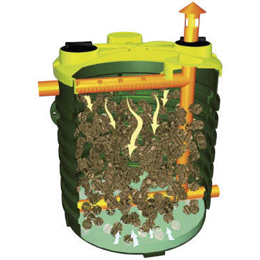 Filtro para el tratamiento de aguas residuales - NAR, ITAR series - ROTOTEC SPA - de plástico