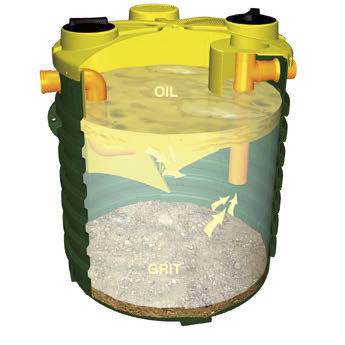 Separador de aceite - NDO, ITDO series - ROTOTEC SPA - de agua / de gasóleo / de grasa