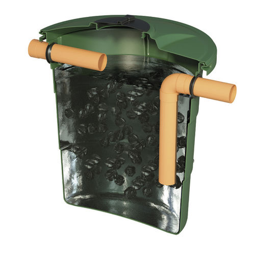Filtro para el tratamiento de aguas residuales - ANA series - ROTOTEC SPA - de plástico / compacto