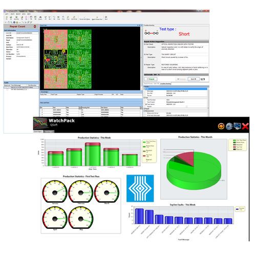 Software de mando de proceso - QSoft - Spea spa - para máquina de ensayos