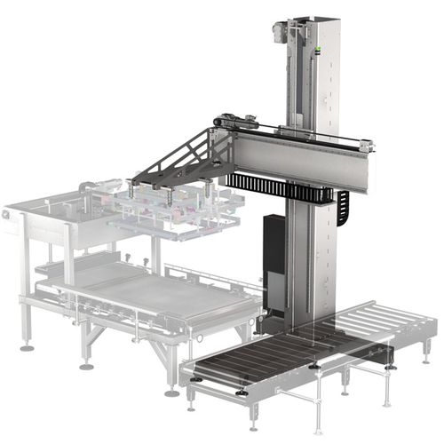 Paletizador de contenedores - RS2 - KHS GmbH - de cajas / de envases / automático