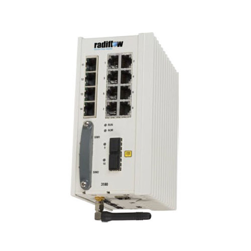 Pasarela de seguridad - RF-1031 - Radiflow - Ethernet / IP / en serie