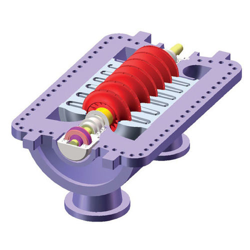 Turbocompresor estacionario - TCH Series - Franco Tosi - para producción de energía / para turbina