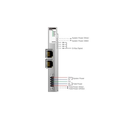 Adaptador eléctrico de prueba - GL-9087 - Beijers Electronics APAC - para riel DIN / DIN / Ethernet