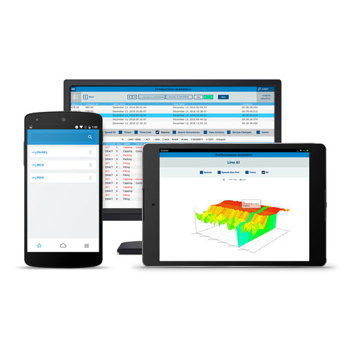 Software de acceso a distancia - myACCESS - mySCADA Technologies s.r.o. - industrial / de máquina / de autómata programable