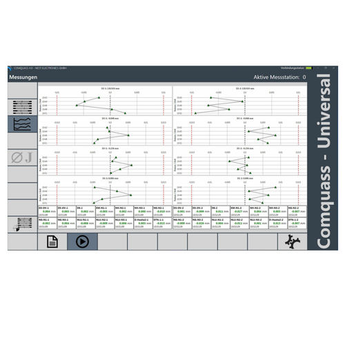 Módulo software de medición - Comquass 4.0 - NEST Electronics GmbH - de interfaz / de calidad / de producción