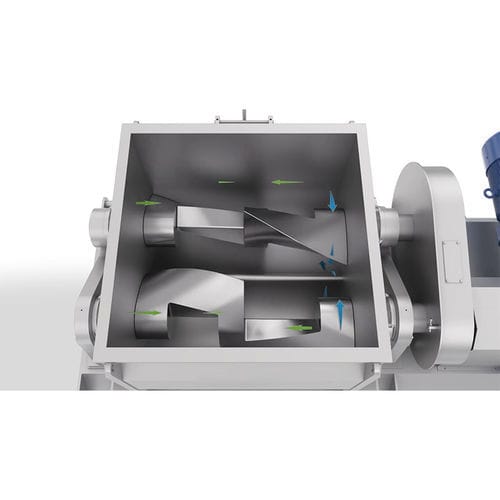 Mezcladora con cuchilla Sigma - foshan jct machinery ltd - continua / batch / líquido-sólido