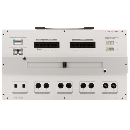 Panel de simulación de instalación eléctrica - UV-115 - Diametral a.s.