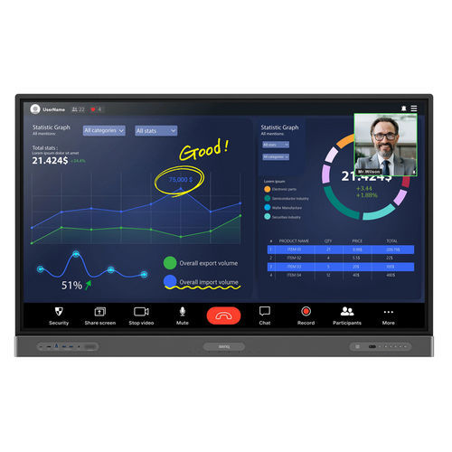 Visualizador IPS - RP6503  - BenQ - 3840 x 2160 / 65" / de control