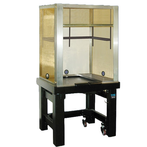 Jaula de Faraday blindada -  81 series - TMC