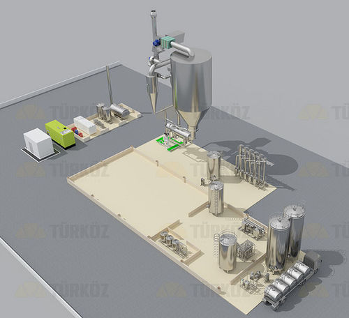 Línea de producción para la leche en polvo - Turkoz Makina Sanayi ve tic. a.s.
