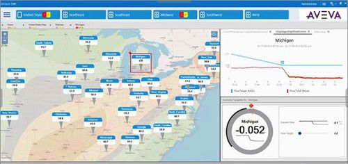Software de gestión de operaciones - System Platform - AVEVA Group plc - de interfaz / de visualización / de mando