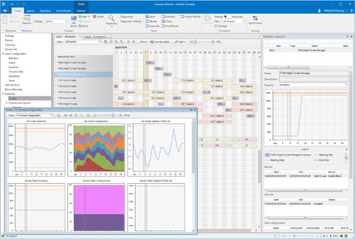 Software de SCM - Unified Supply Chain - Schedule - AVEVA Group plc - de simulación / de automatización / de mando