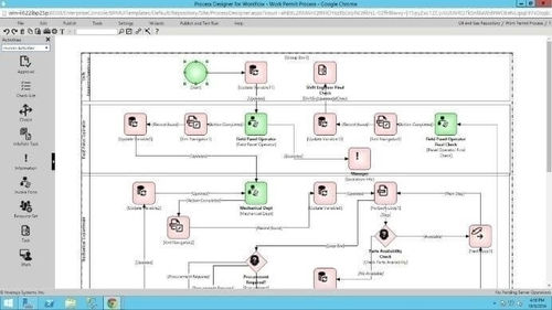 Software de análisis - Cost Efficiency in Power Generation - AVEVA Group plc - de supervisión / HMI / de modelización
