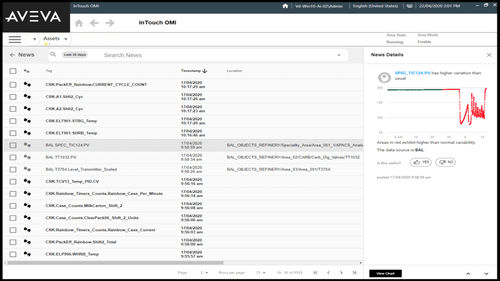 Software de mando - Insight OMI App - AVEVA Group plc