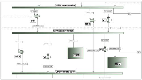 Software de estadística - Process Optimization: Material Balance Module - AVEVA Group plc - de supervisión / de medición / configuración