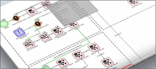 Software de gestión - Line Performance - AVEVA Group plc - de gestión de pedidos / de análisis / de interfaz
