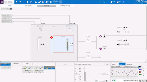 Software de interfaz - Plant SCADA - AVEVA Group plc - de visualización / de ingeniería / de mando