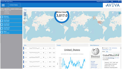 Software de gestión de operaciones - Content Presenter OMI App - AVEVA Group plc - de interfaz / configuración / gráfico