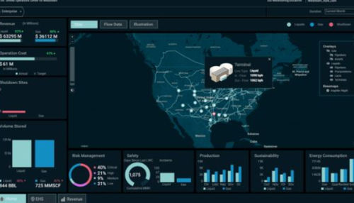 Software de análisis - Unified Operations Center - AVEVA Group plc - de ingeniería / de seguridad / en tiempo real
