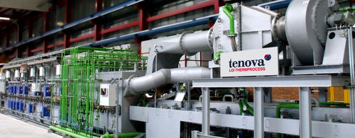 Horno de rodillos - LOI Thermprocess - Tenova Metals Division - de recocido / de gas / de gas inerte