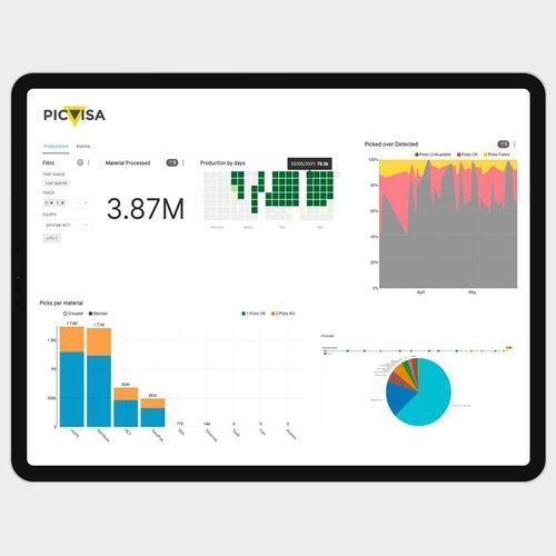 software de gestión de datos - PICVISA