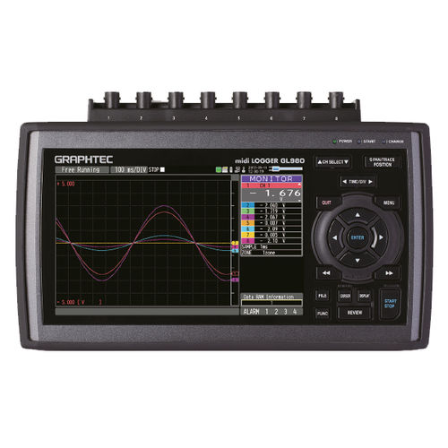 Registrador de datos de temperatura - GL980 - Althen sensors - de humedad / de tensión / de impulsos