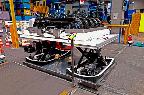 Mesa elevadora de doble tijera - Coutier Industrie - de columna / eléctrica